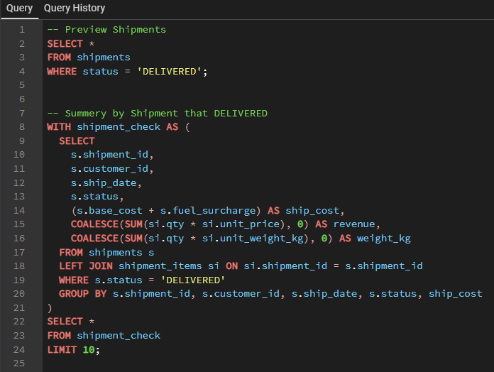 SQL — Delivered shipments preview and shipment summary