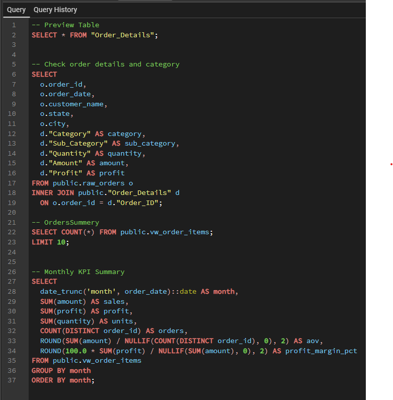 SQL — Join Orders + Order Details + Monthly KPI Summary